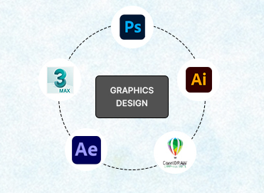 Graphics